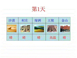 沙漠掘金天气1752558771.ppt.ppt