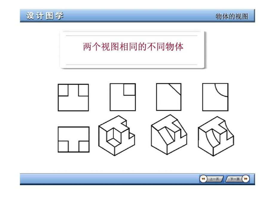 组合体识图和建筑施工图.ppt.ppt_第3页