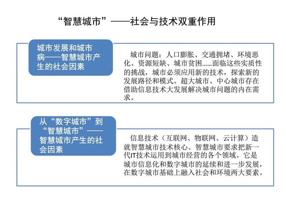 智慧城市概念及案例介绍.ppt.ppt_第3页