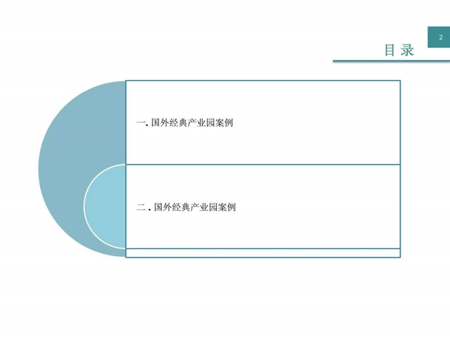 国内外产业园案例分析1440005812.ppt_第2页