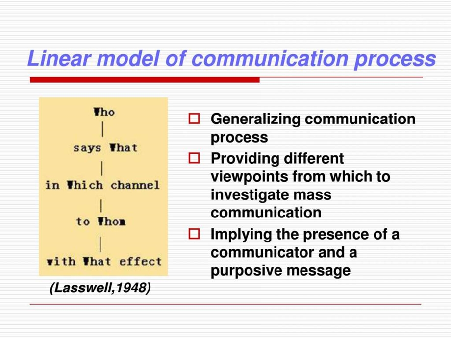 传播学概论英文版课件.ppt_第3页