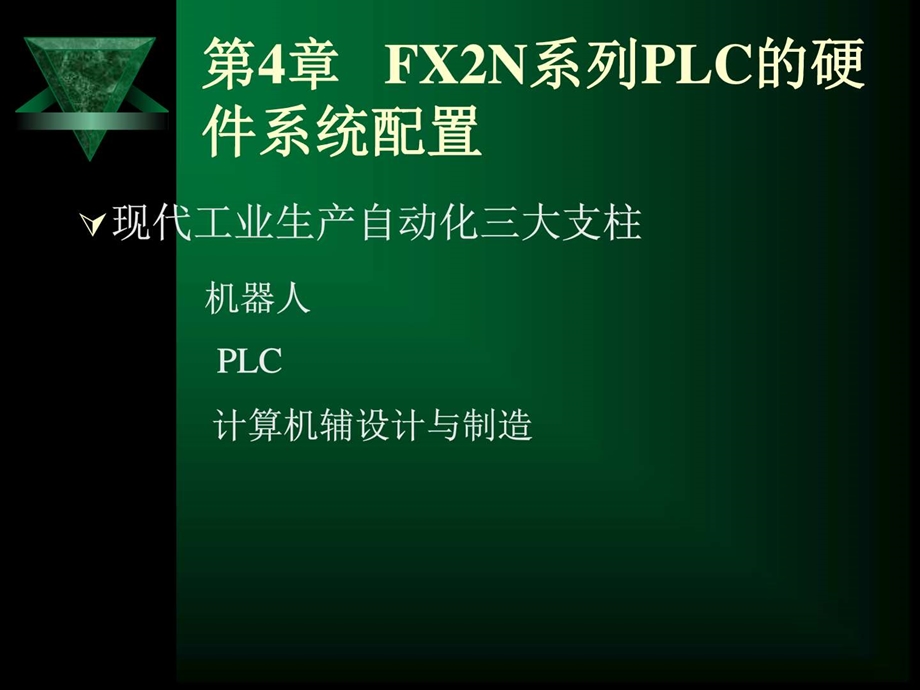 FX2N系列PLC的硬件系统配置图文.ppt.ppt_第2页