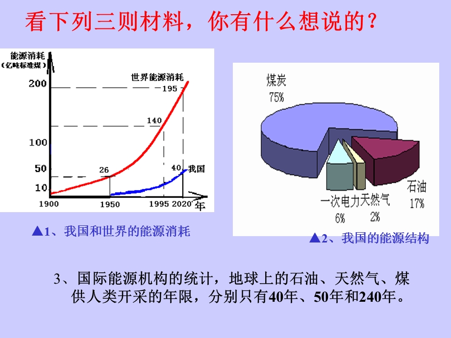 初中物理沪科版九年级课件203.ppt_第2页