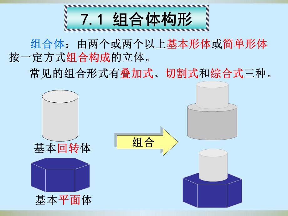 第7章组合体.ppt_第3页