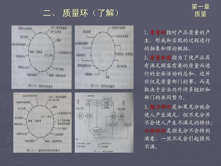 全面质量管理第三版讲义.ppt_第3页