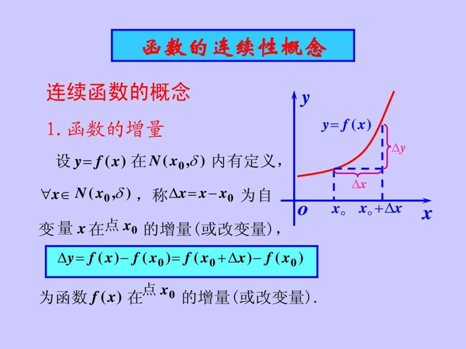 函数的连续性概念图文.ppt.ppt_第2页