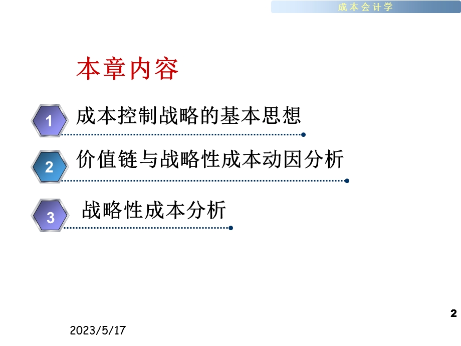 第十五部分成本控制战略教学课件.ppt_第2页