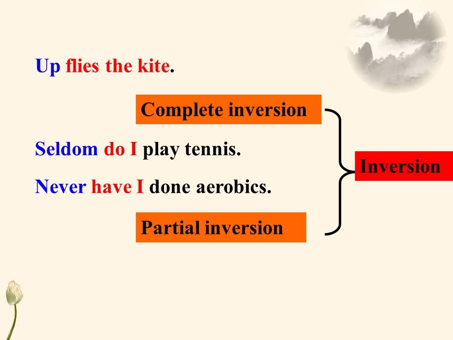 倒装（inversion）.ppt_第3页