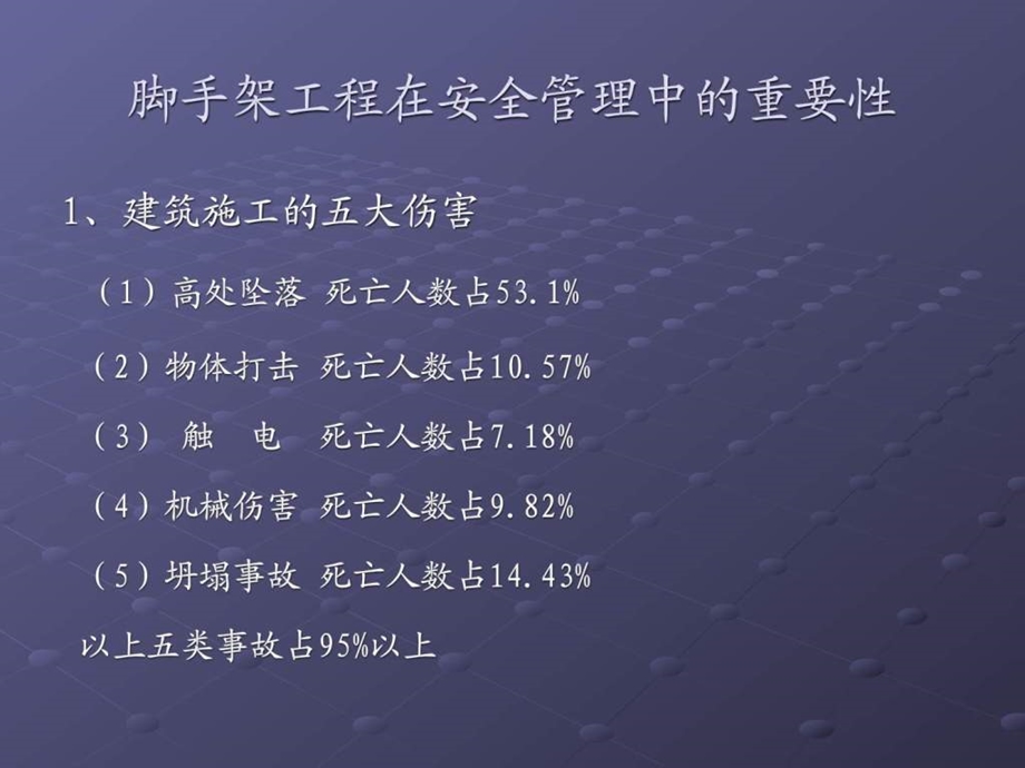 建筑施工扣件式钢管脚手架安全技术规范JGJ130培训.ppt_第2页