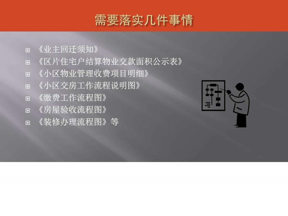 物业交房流程说明.ppt.ppt_第3页