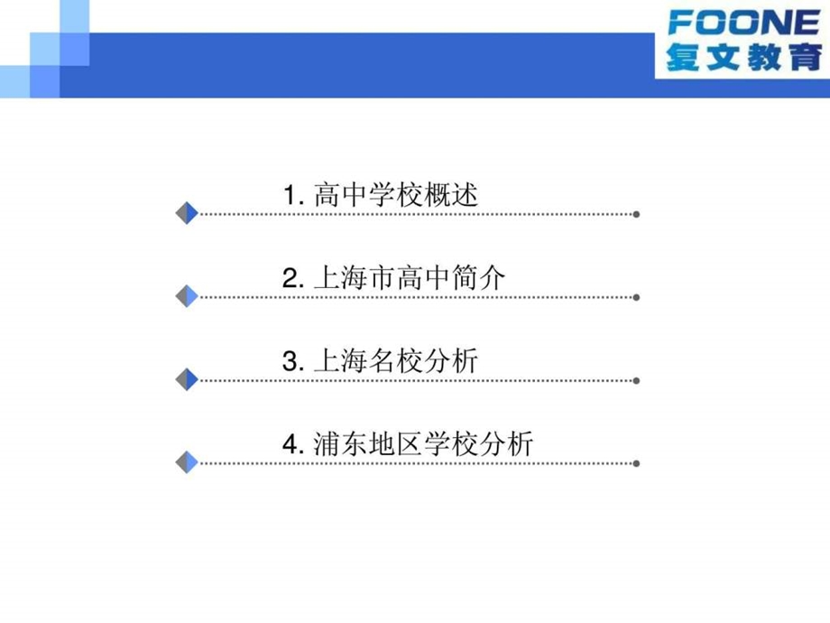 上海重点中学介绍最终.ppt_第2页