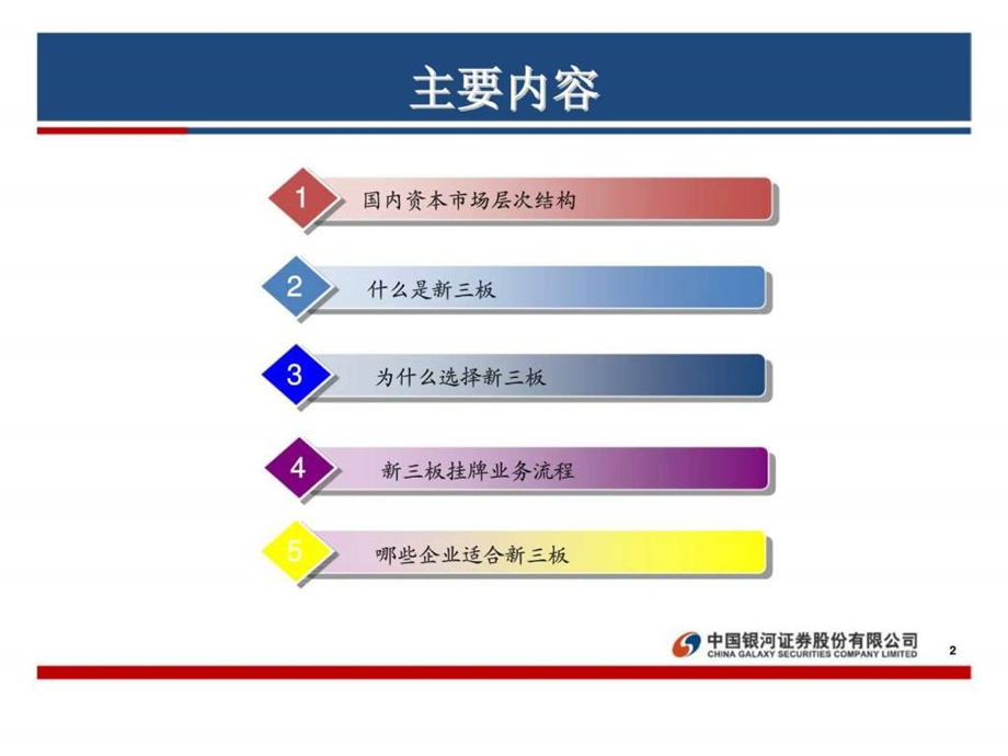 投资银行业务简介新三板业务.ppt_第2页