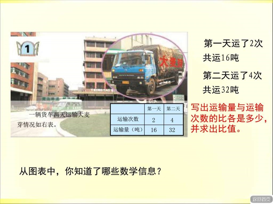 青岛版比例的意义和基本性质图文.ppt.ppt_第2页