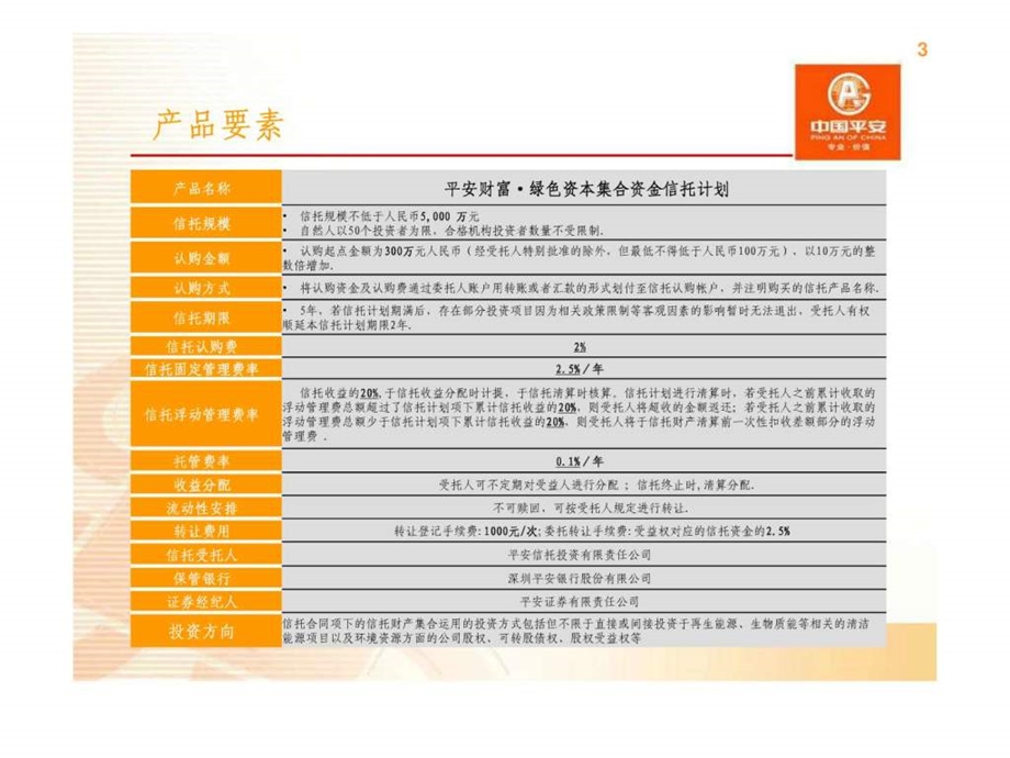 平安财富绿色资本集合资金信托计划推介材料.ppt.ppt_第3页