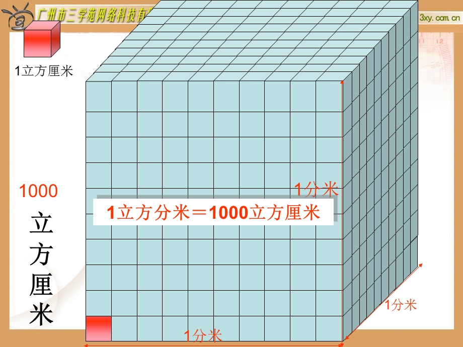 北师大版小学数学五年级下册《体积单位的换算》课件[1].ppt_第3页