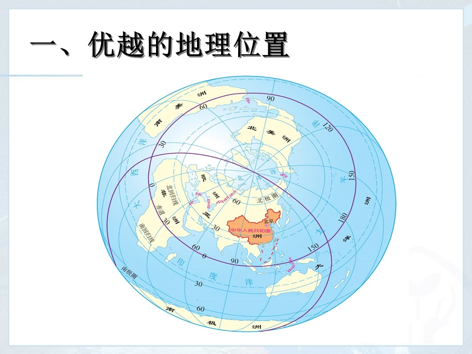 八年级上第一节疆域.ppt_第3页