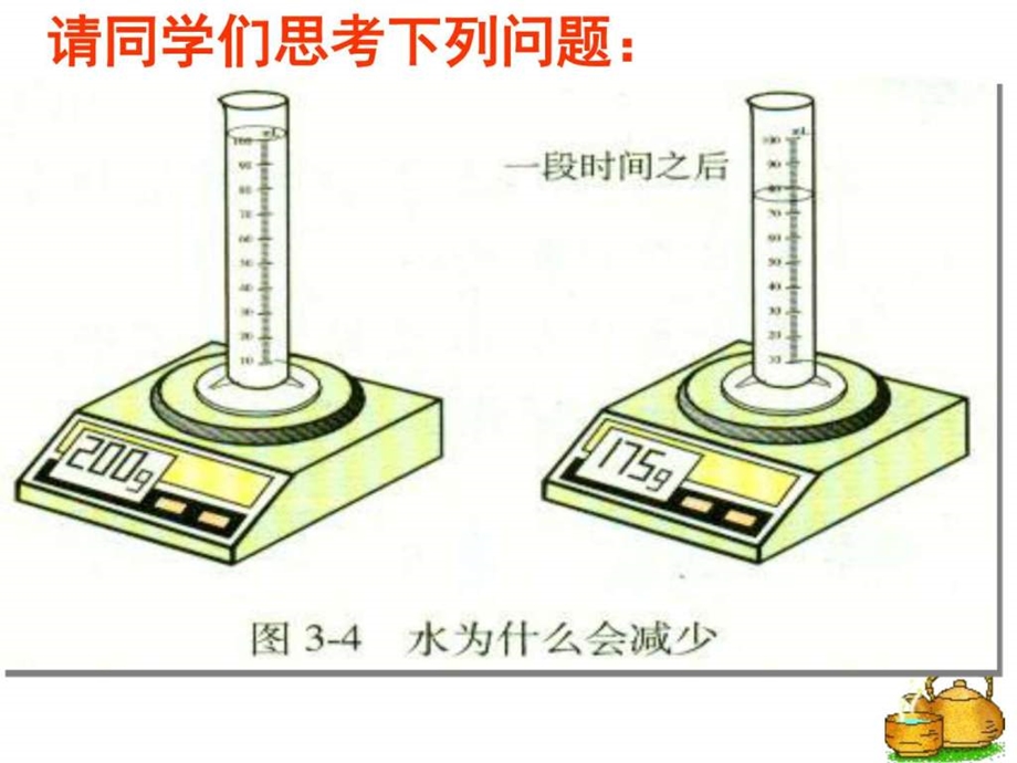 课题1分子和原子.ppt.ppt_第3页