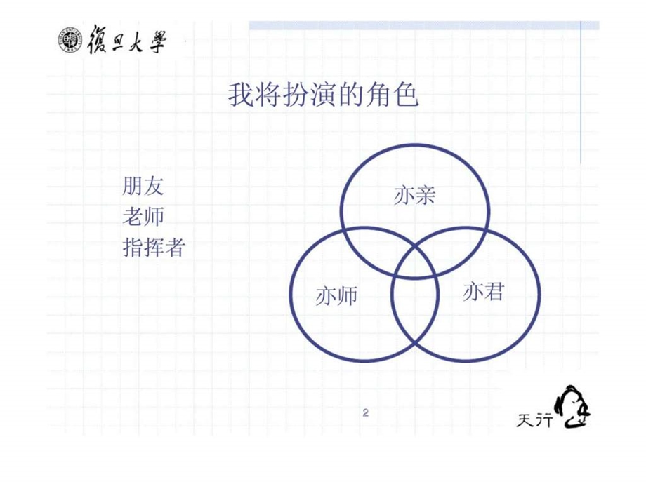 销售人员成功的阶梯以顾客为导向的销售技巧.ppt_第2页