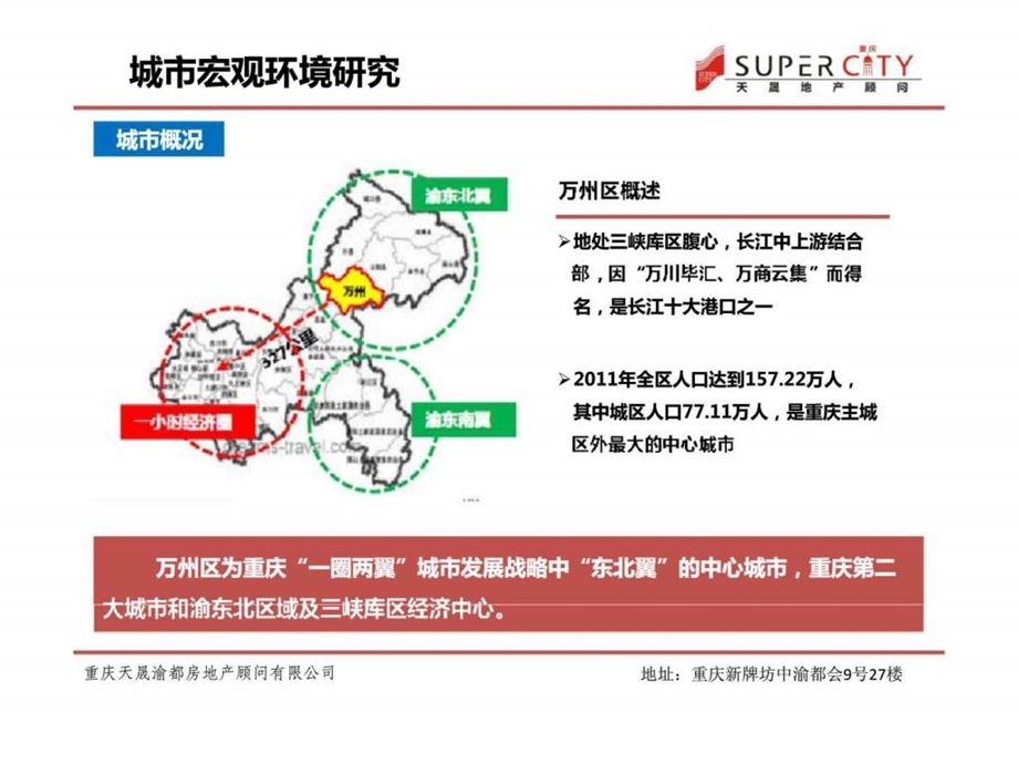 万州三峡商业广场项目.ppt_第2页