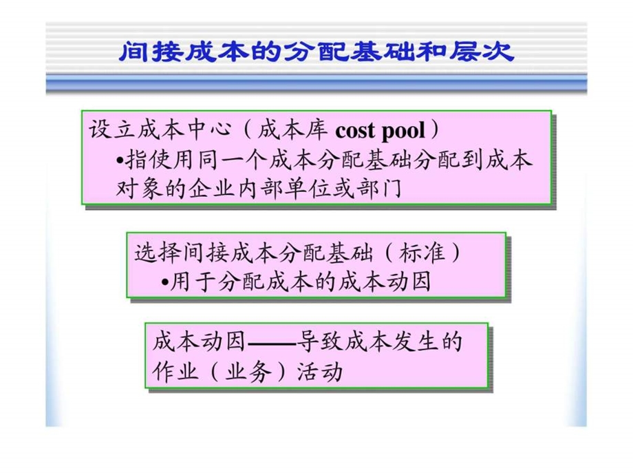 成本与管理会计第四章服务部门的成本分配.ppt_第3页