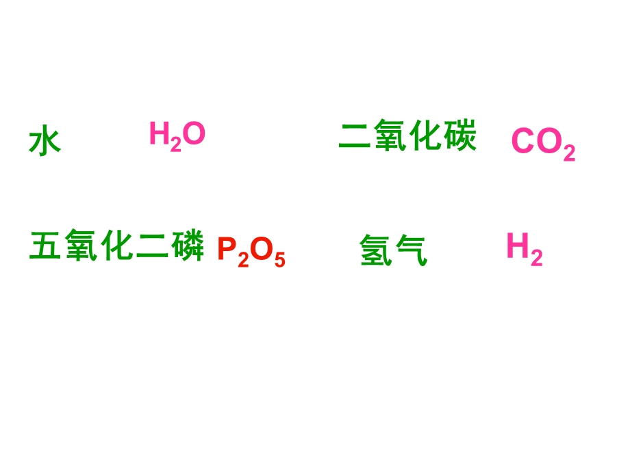 初中化学化学式和化合价课件.ppt_第3页