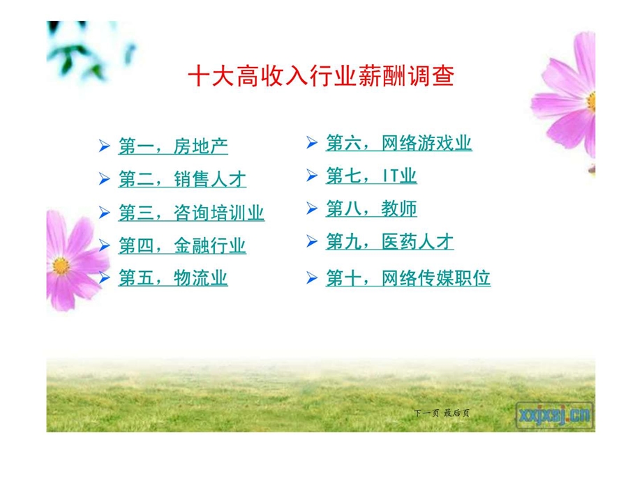 十大高收入行业薪酬调查.ppt.ppt_第1页