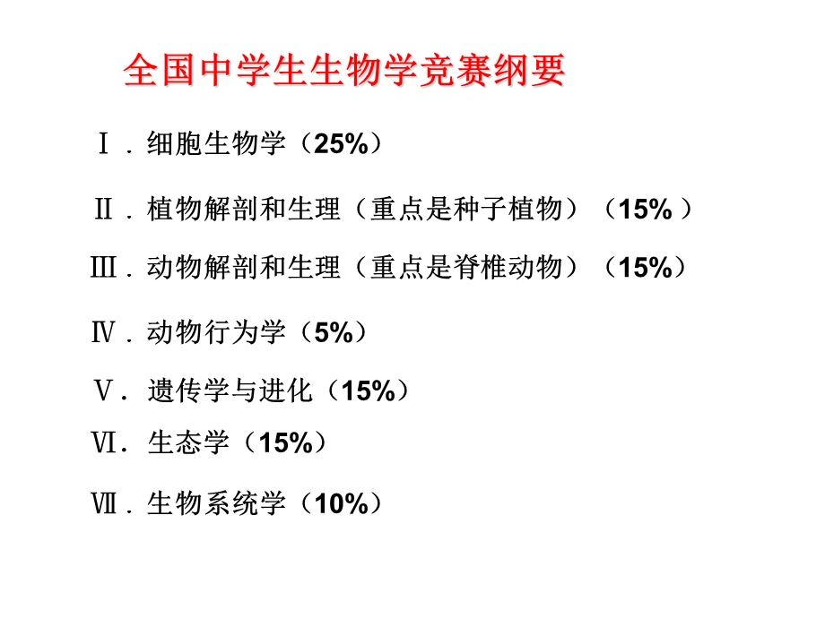 在市里陈允飞竞赛培训讲座.ppt_第2页