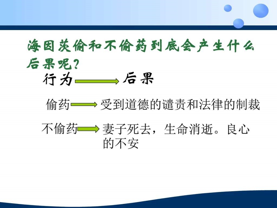 有行为就有责任图文.ppt.ppt_第3页