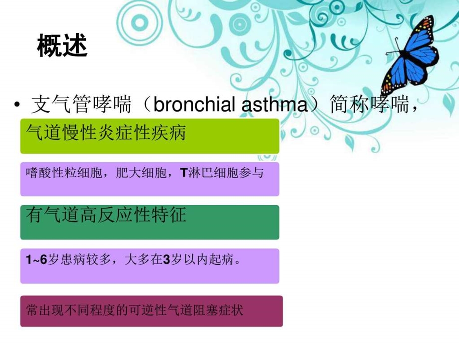 小儿哮喘护理查房图文.ppt_第3页