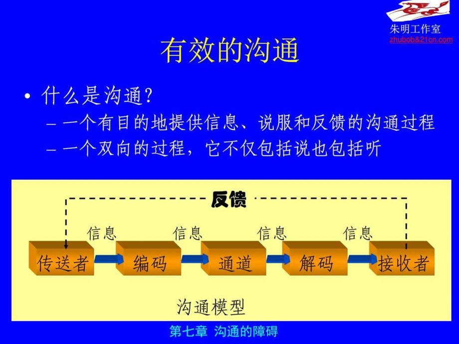 人际关系与沟通7章沟通的障碍图文.ppt.ppt_第2页