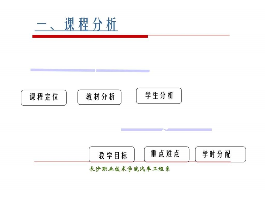 汽车电工说课11.ppt_第3页