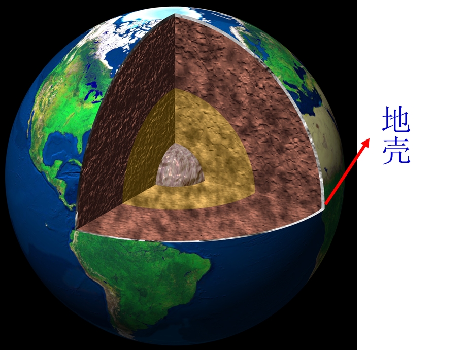 地壳物质的组成与循环.ppt_第2页