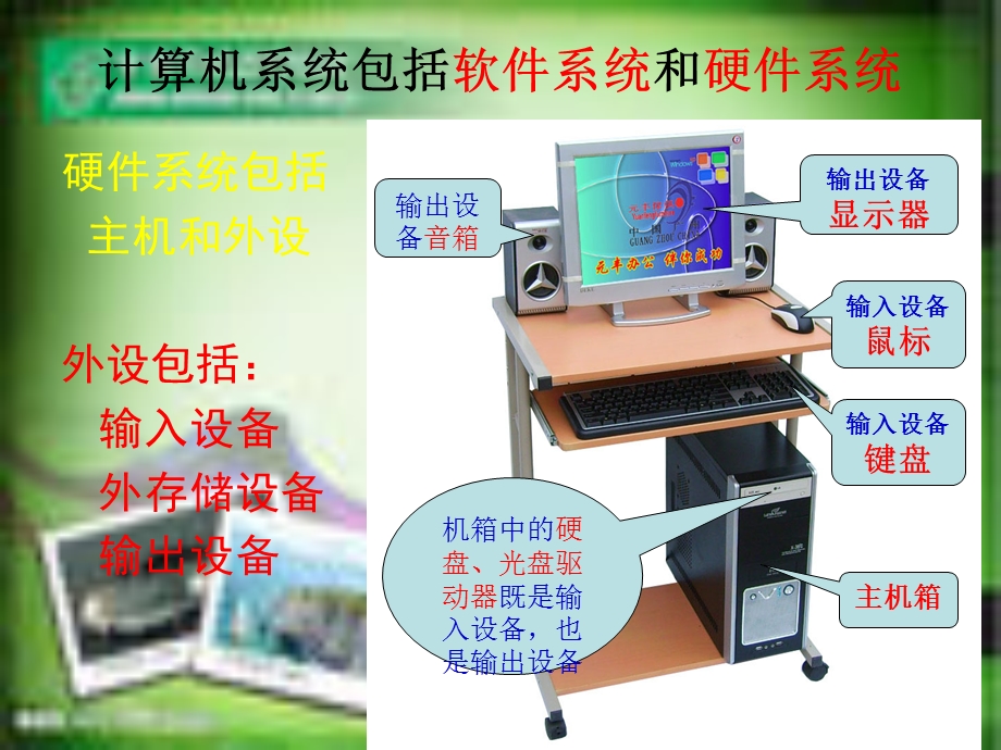 初中信息技术教案_认识计算机硬件.ppt_第3页