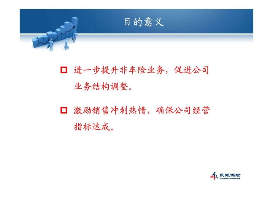 第四季销售激励方案终稿.ppt.ppt_第3页