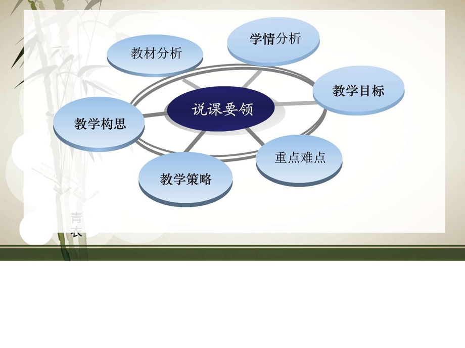 四杆机构基本性质职业教育教育专区.ppt.ppt_第2页