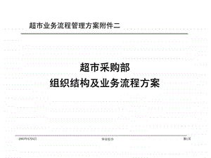 超市业务流程管理方案附件二超市采购部组织结构及业务流程方案.ppt