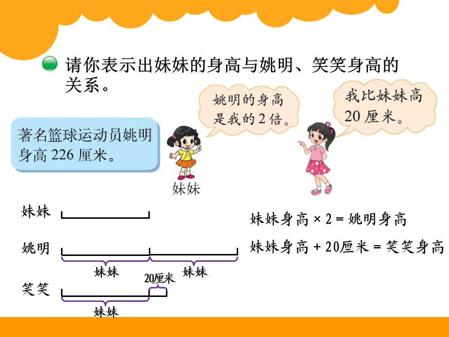 四年级下册等量关系.ppt_第3页