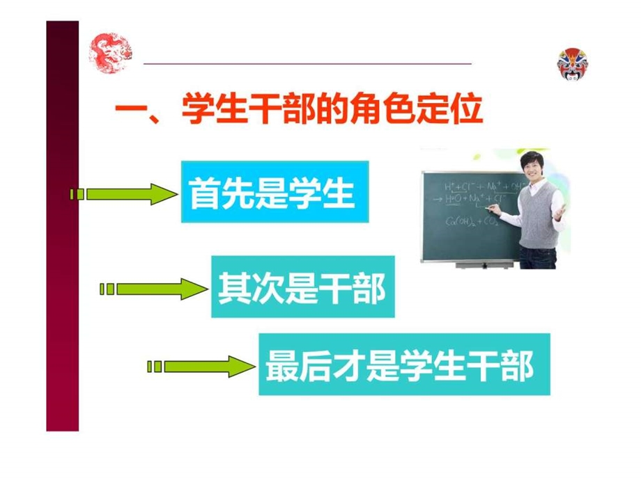 1学干培训之学生干部也是一门艺术.ppt.ppt_第3页