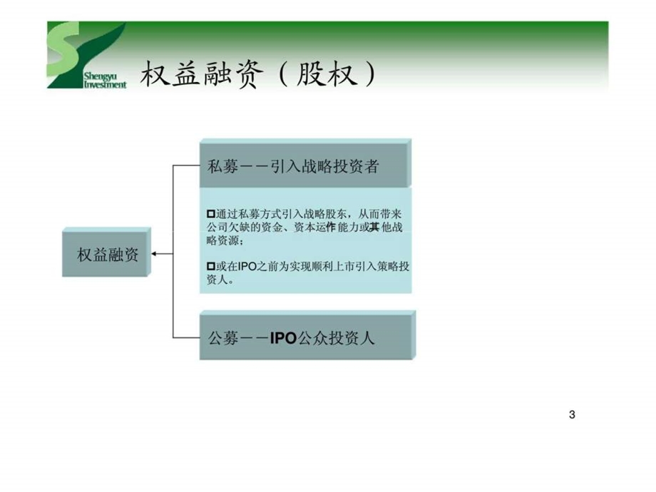 如何引入战略投资者.ppt_第3页