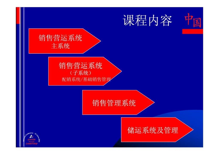 建立高效的销售营运系统.ppt_第2页