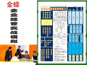 企业经营实战演练教案每个学员一份.ppt