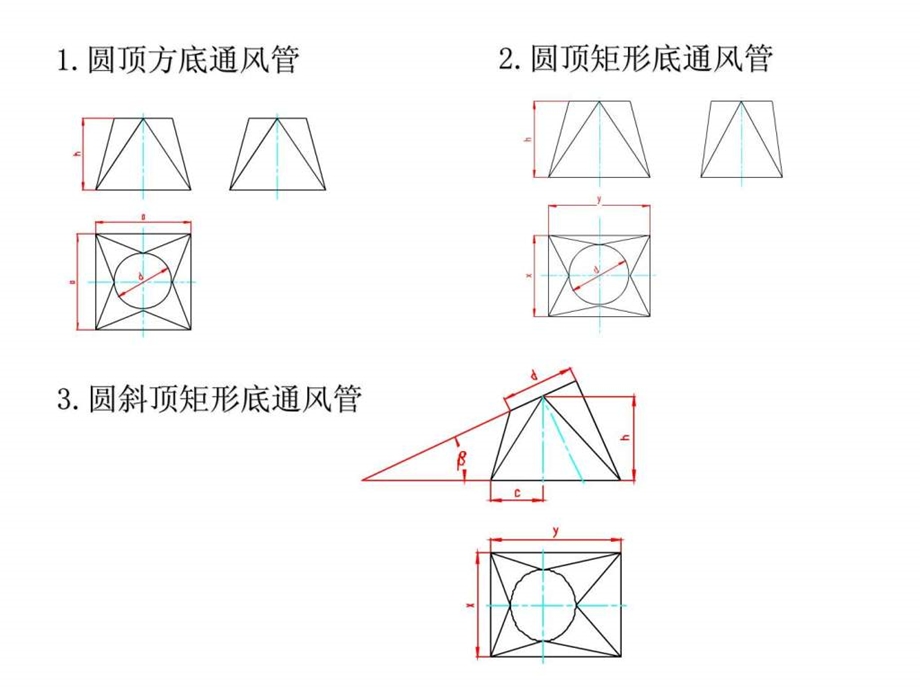 钣金件的展开画法机械仪表工程科技专业资料.ppt.ppt_第2页