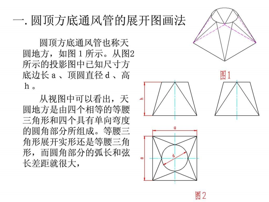 钣金件的展开画法机械仪表工程科技专业资料.ppt.ppt_第3页