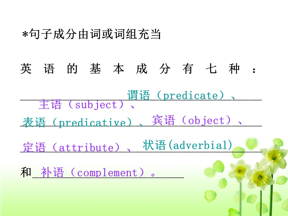 初中英语句子成分基本句型.ppt_第2页