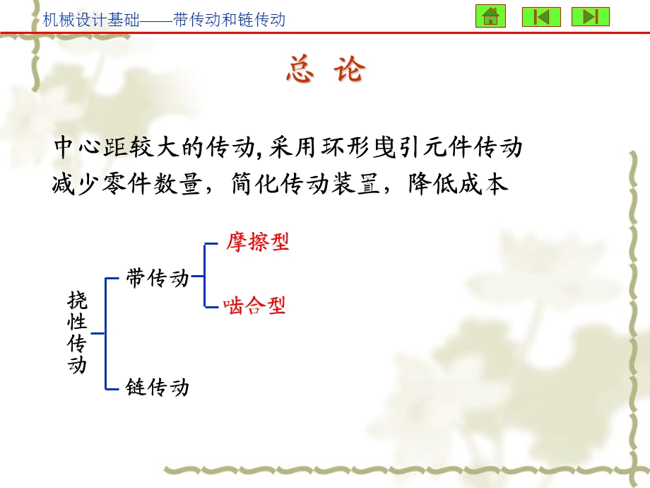 第8带传动和链传动.ppt_第2页