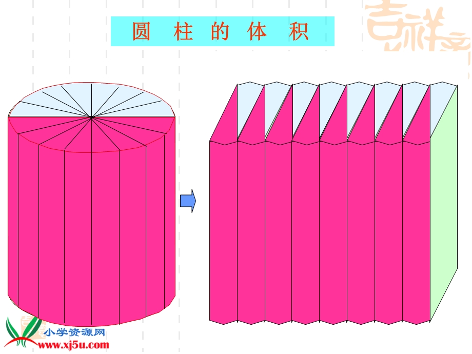 六下圆柱的体积1.ppt_第3页