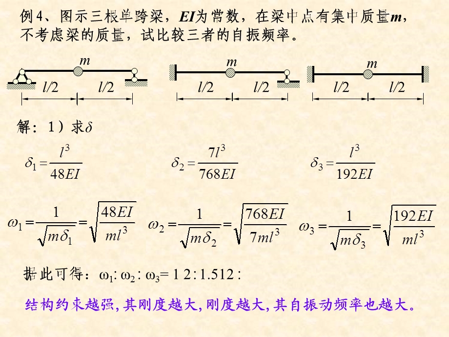 结构力学课件15动力学2.ppt_第3页