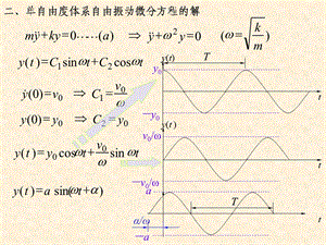 结构力学课件15动力学2.ppt