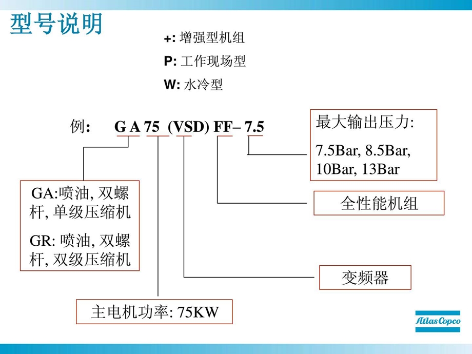 G系列介绍图文.ppt.ppt_第2页