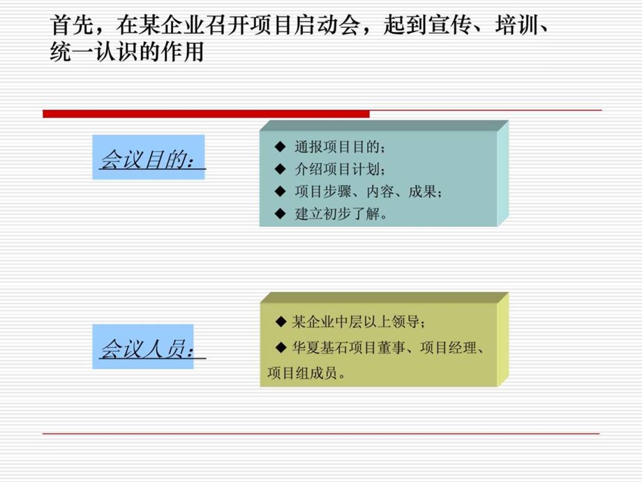 案例某企业基于战略的平衡计分卡绩效管理体系设计200....ppt.ppt_第3页